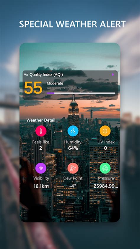 live 3pm|Daily Weather .